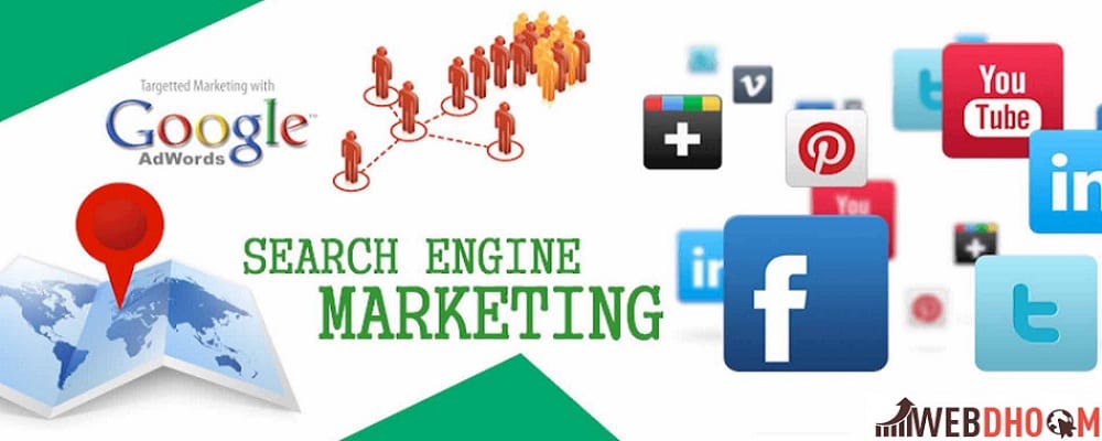 search engine marketing