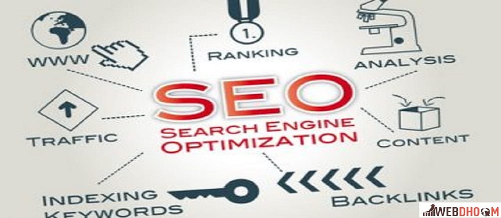 search-engine-optimization-ranking-factor